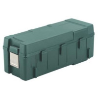 Бокс Metabo PlusBox R